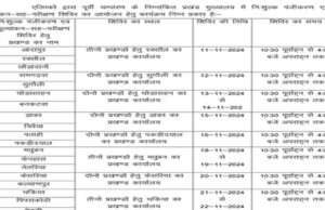 राष्ट्रीय वयोश्री योजना अंतर्गत वृद्धजनों को दिये जाएंगे सहायक उपकरण, सभी प्रखंडों में लगेंगे कैंप