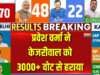 त्वरित टिप्पणी दिल्ली चुनाव 2025: केजरीवाल खुद के बुने जाल में फंसे, AAP की करारी हार, 27 साल बाद बीजेपी का सूखा खत्म!