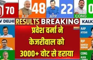 त्वरित टिप्पणी दिल्ली चुनाव 2025: केजरीवाल खुद के बुने जाल में फंसे, AAP की करारी हार, 27 साल बाद बीजेपी का सूखा खत्म!