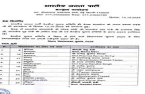 भाजपा ने जारी की 71 प्रत्याशियों की पहली लिस्ट, मोतिहारी व रक्सौल से प्रमोद को ही टिकट, बेतिया से रेणु देवी, इतने दिग्गज भी शामिल
