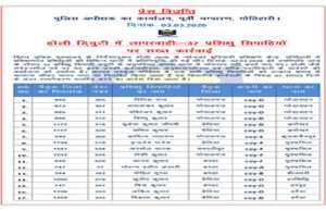 मोतिहारीः एसपी स्वर्ण प्रभात ने लिया सख्त एक्शन, लापरवाह 37 कॉन्स्टेबल सस्पेंड, पुलिस कर्मियों के बीच मचा हड़कंप