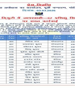 मोतिहारीः एसपी स्वर्ण प्रभात ने लिया सख्त एक्शन, लापरवाह 37 कॉन्स्टेबल सस्पेंड, पुलिस कर्मियों के बीच मचा हड़कंप